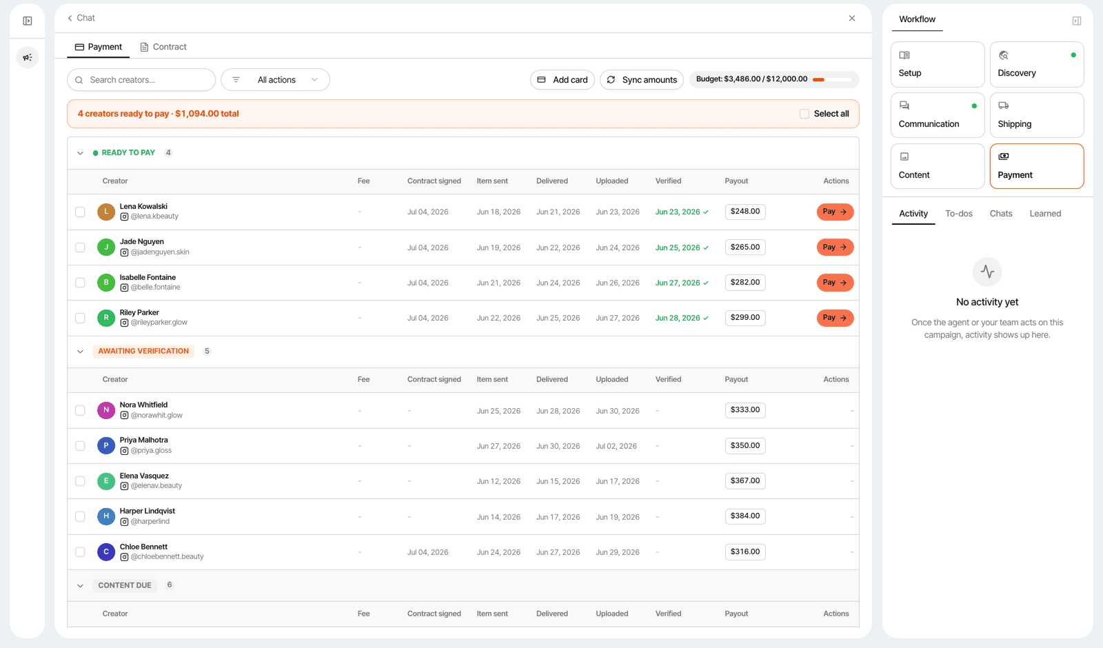 Storika payment workspace - creators grouped by ready to pay and awaiting verification, with verified dates per post