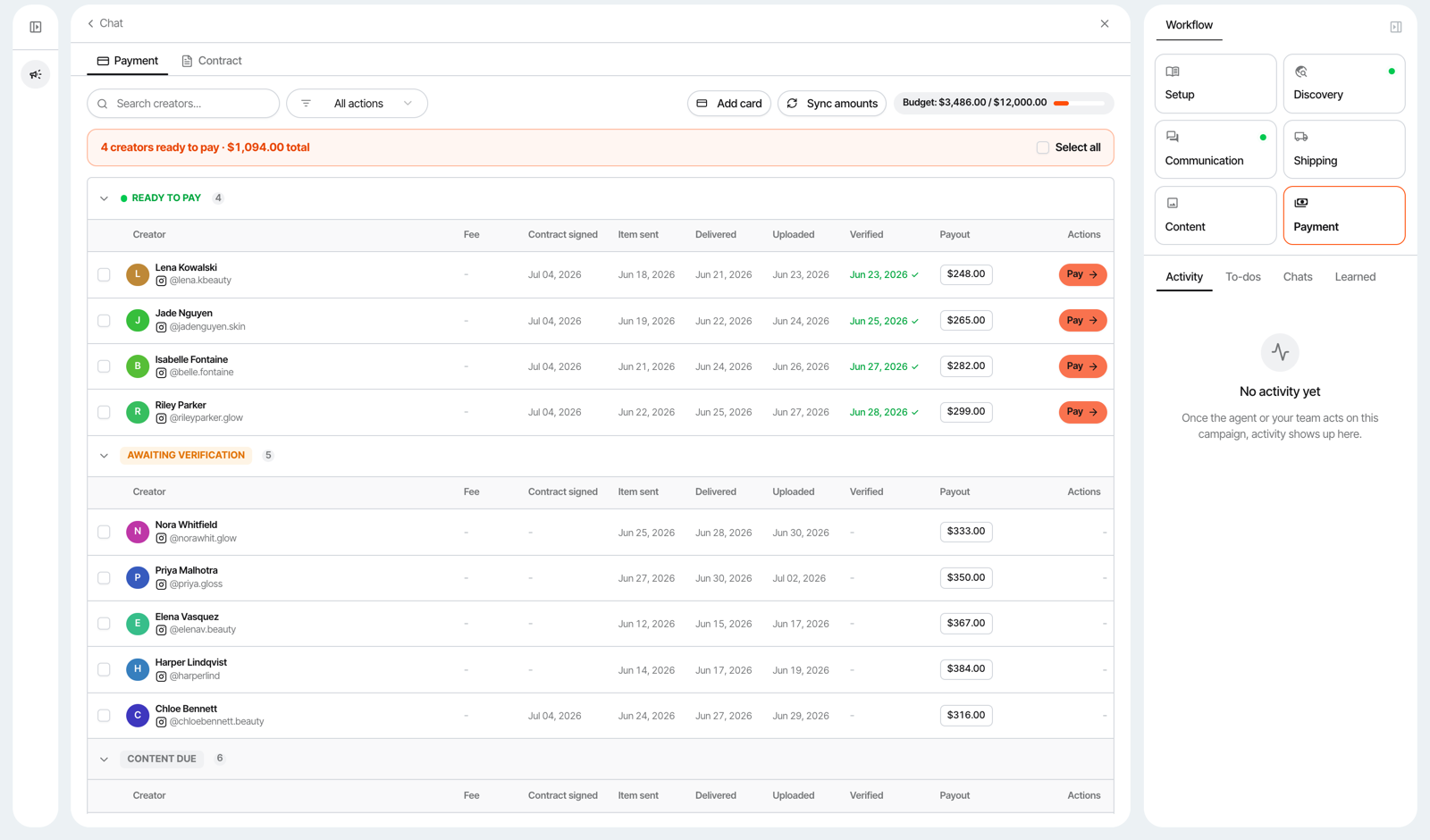 Storika payment workspace - creators grouped by ready to pay and awaiting verification, with verified dates per post